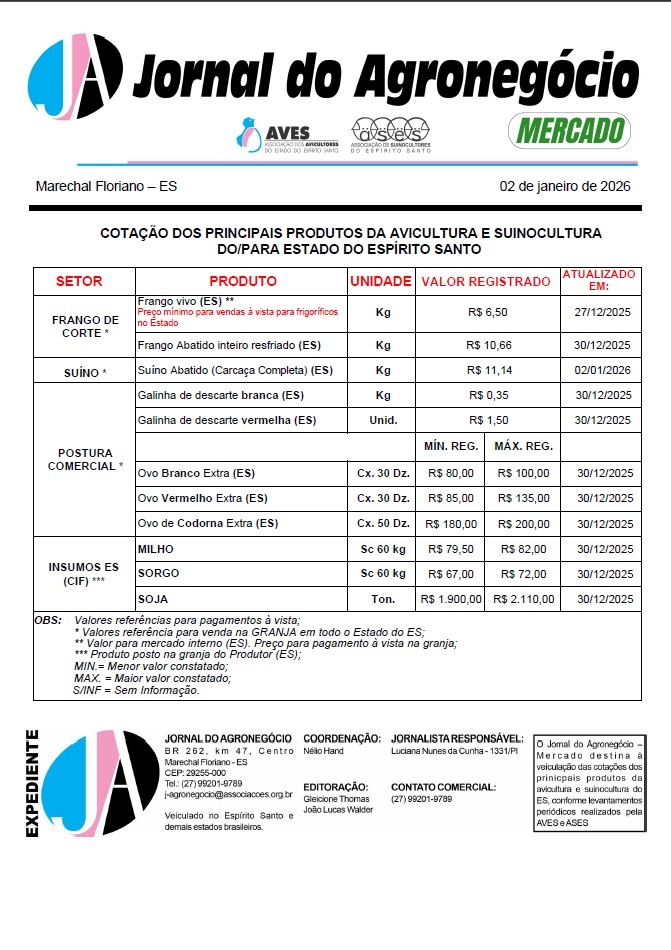 Jornal do Agronegócio Mercado