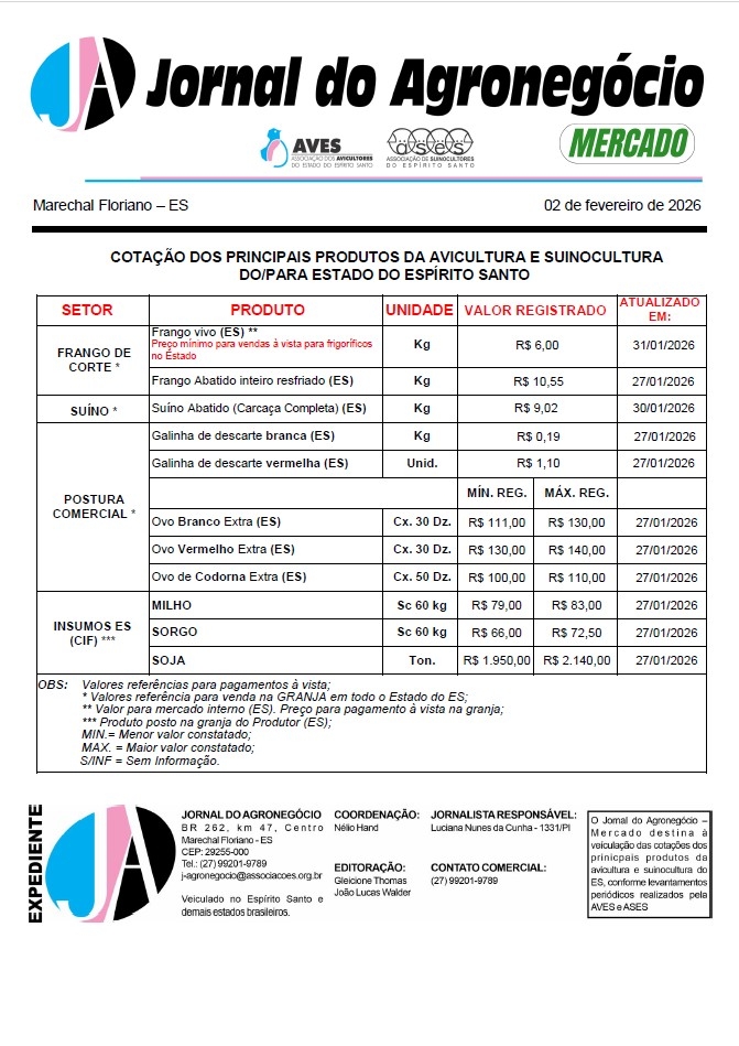 Jornal do Agronegócio Mercado