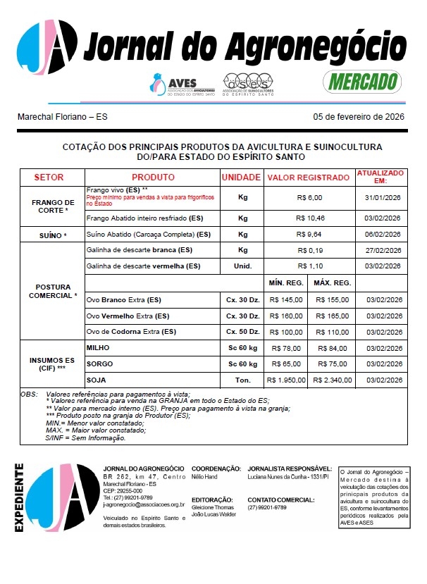 Jornal do Agronegócio Mercado