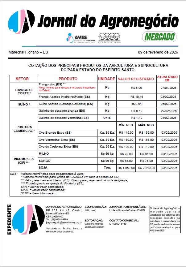 Jornal do Agronegócio Mercado