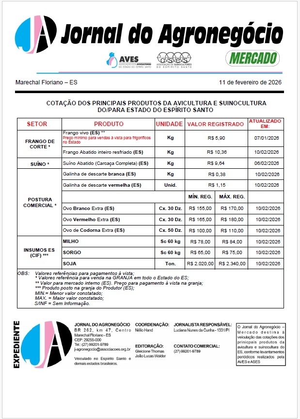 Jornal do Agronegócio Mercado