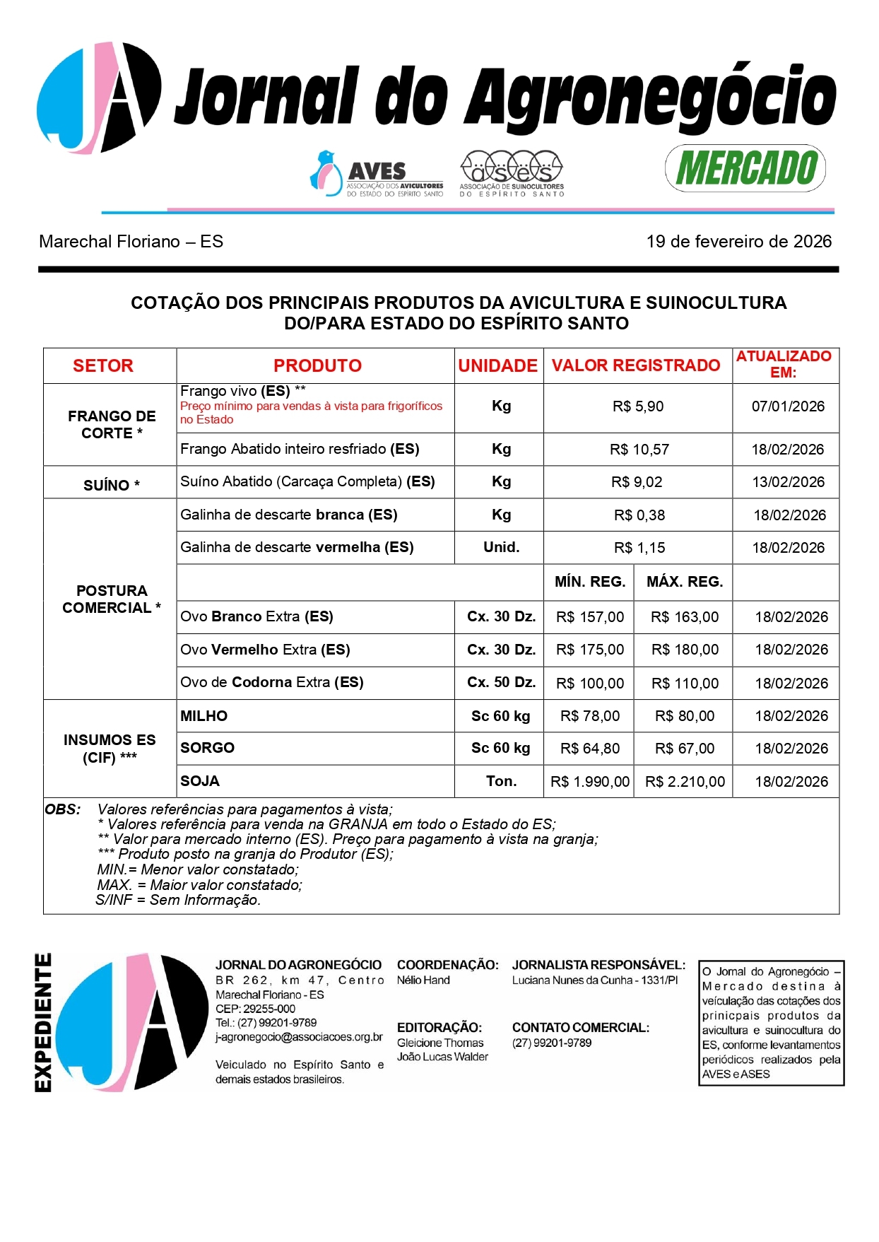 Jornal do Agronegócio Mercado
