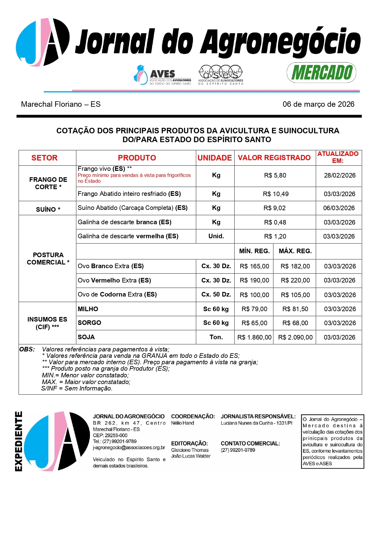 Jornal do Agronegócio Mercado