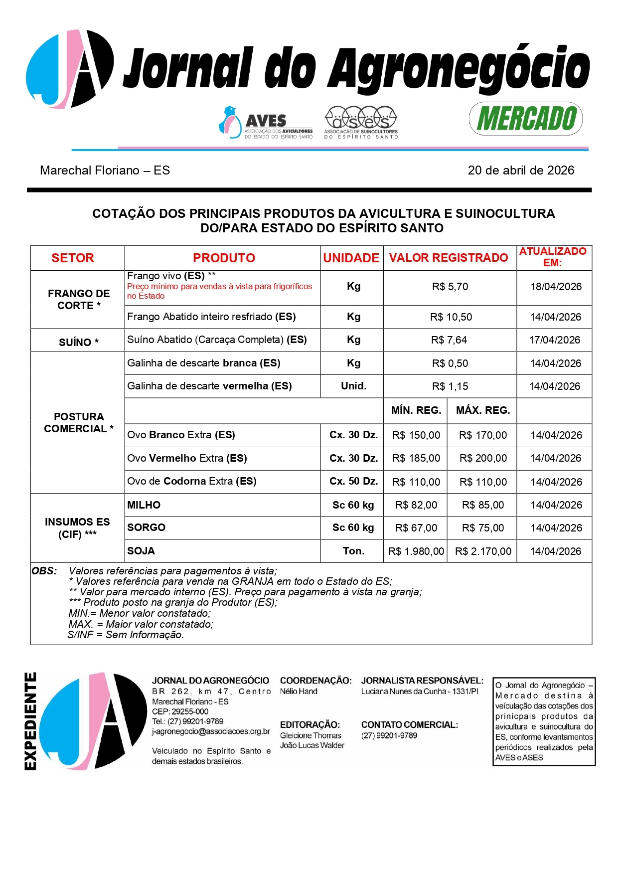 Jornal do Agronegócio Mercado