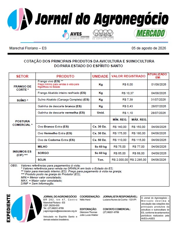 Jornal do Agronegócio Mercado