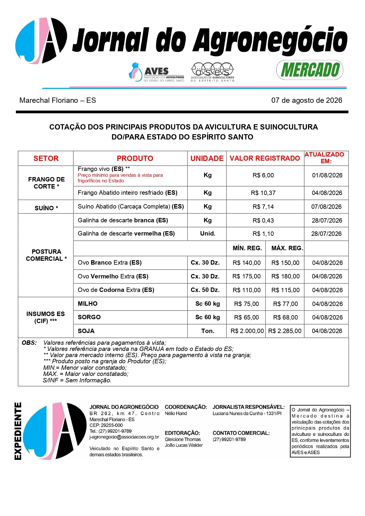 Jornal do Agronegócio Mercado