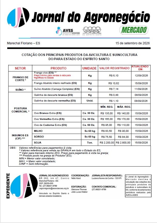 Jornal do Agronegócio Mercado