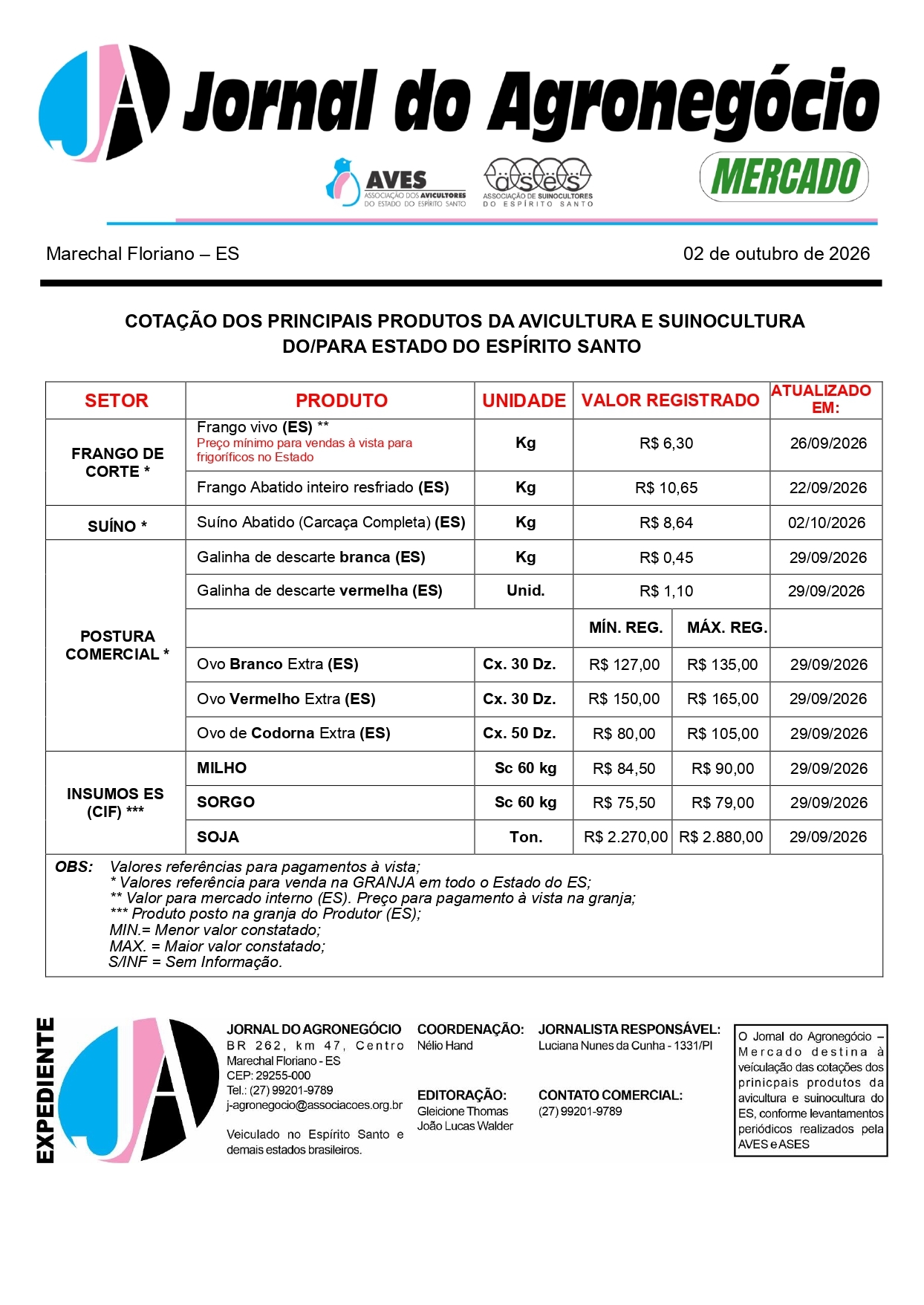 Jornal do Agronegócio Mercado