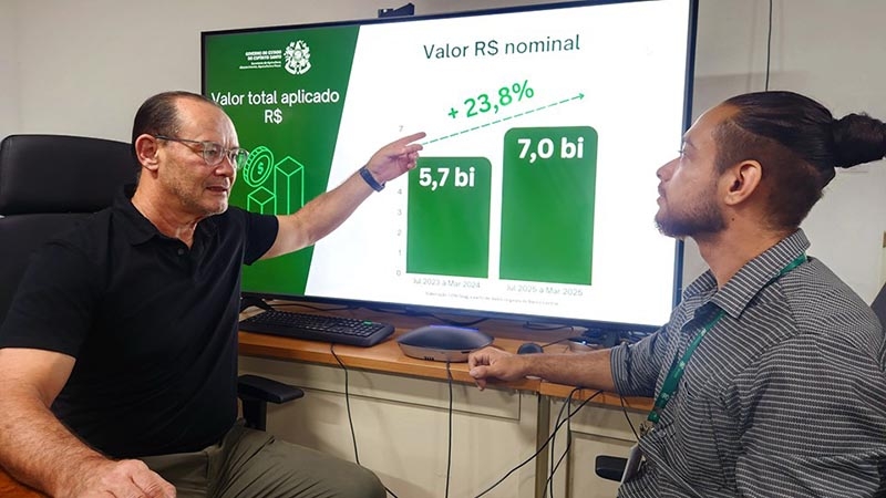 ES bate recorde e aplica R$ 7 bi de crédito rural